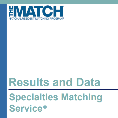 Results and Data: Specialties Matching Service, 2023 Appointment Year