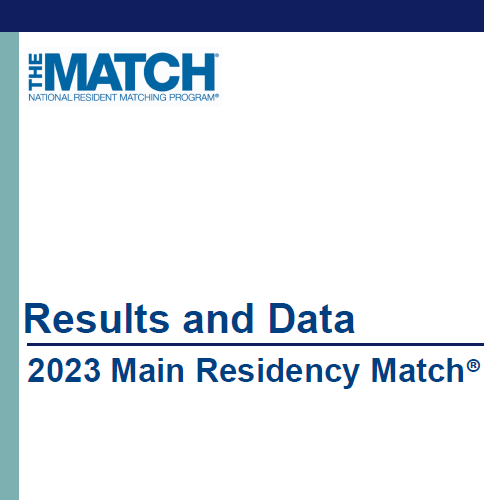 Results and Data 2023 Main Residency Match NRMP