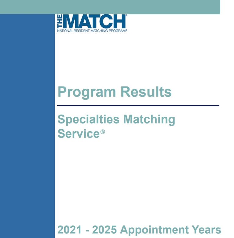 Results and Data Specialties Matching Service, 2024 Appointment Year NRMP