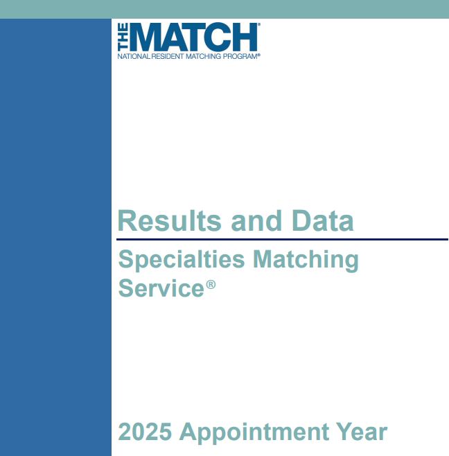 Results and Data: Specialties Matching Service, 2025 Appointment Year 
