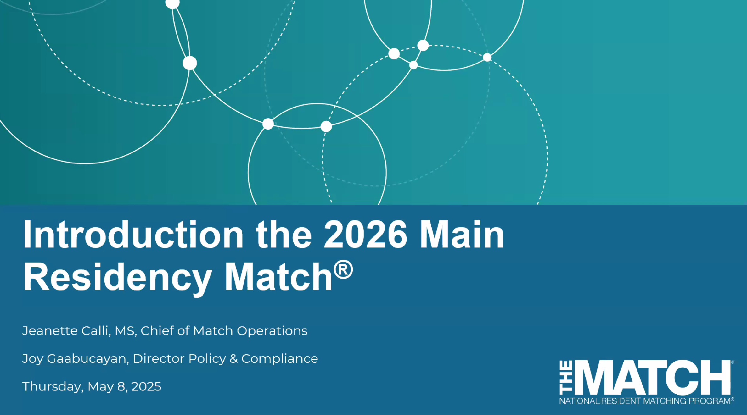 Introduction to the 2026 Main Residency Match Webinar for Residency Programs