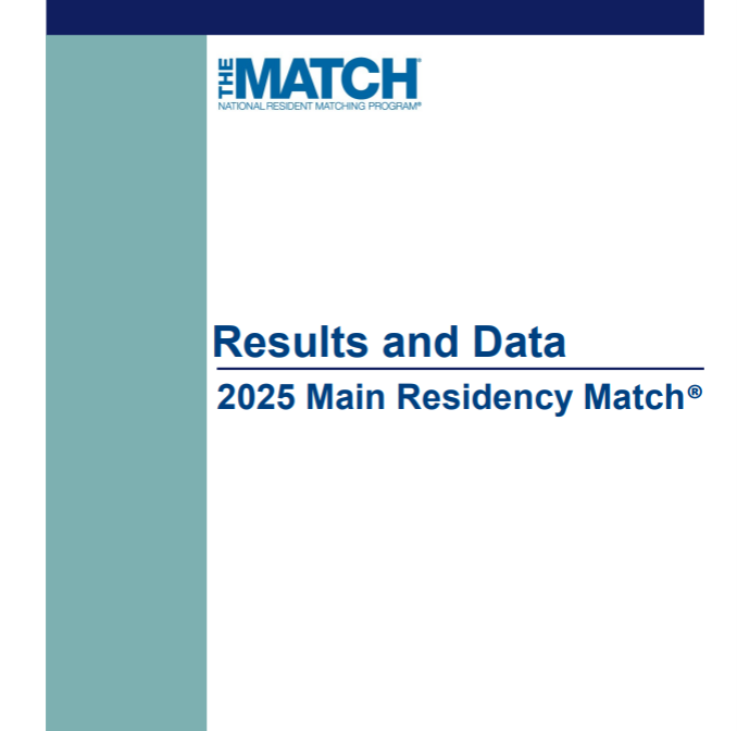 NRMP® Releases 2025 Main Residency Match Outcomes and Demographic Reports