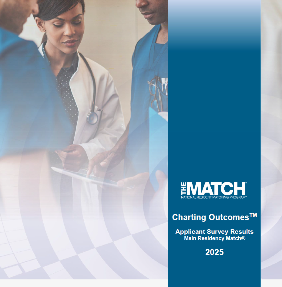 Charting Outcomes™: Applicant Survey Results, 2025 Main Residency Match®