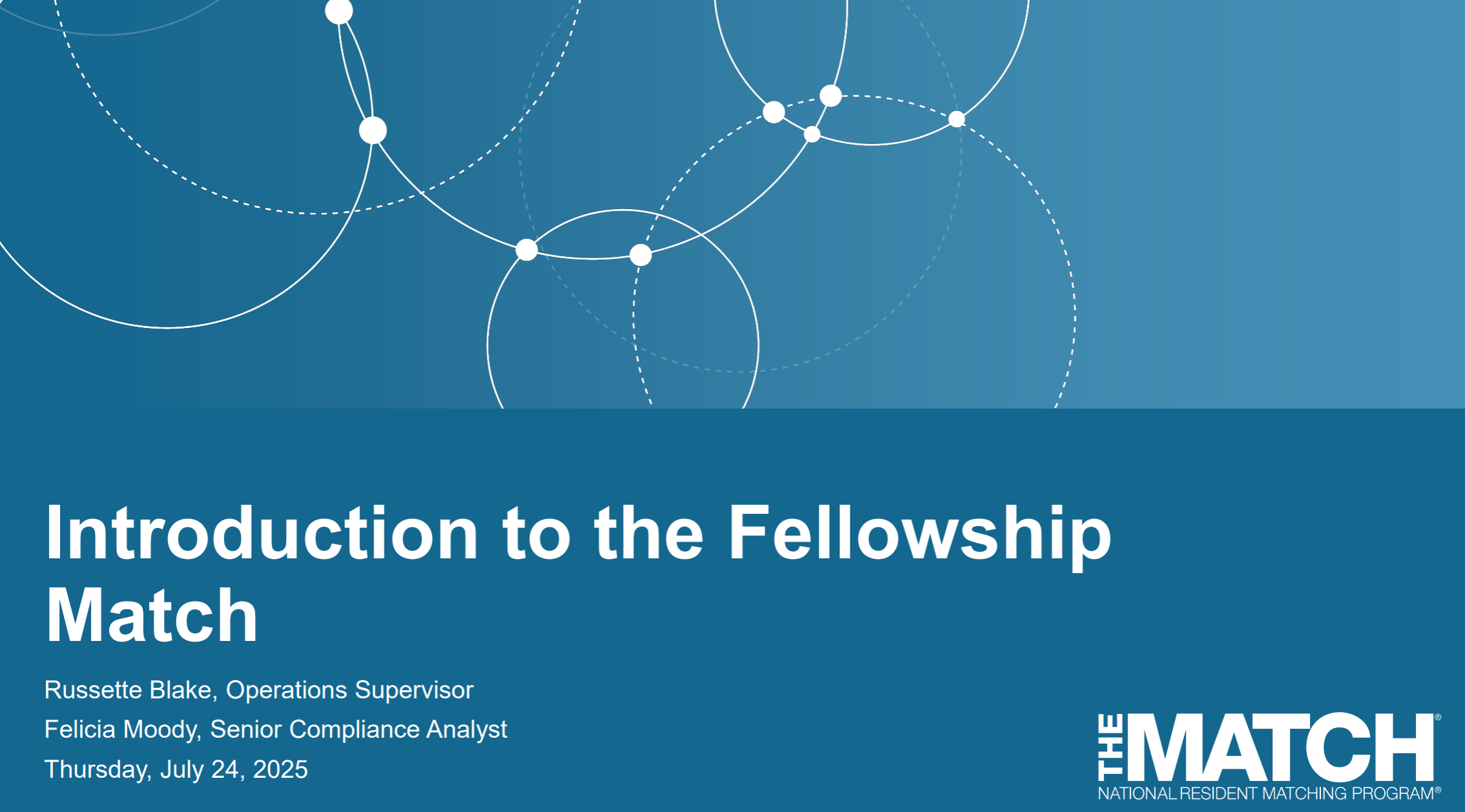 Introduction to the Fellowship Match Webinar For Programs