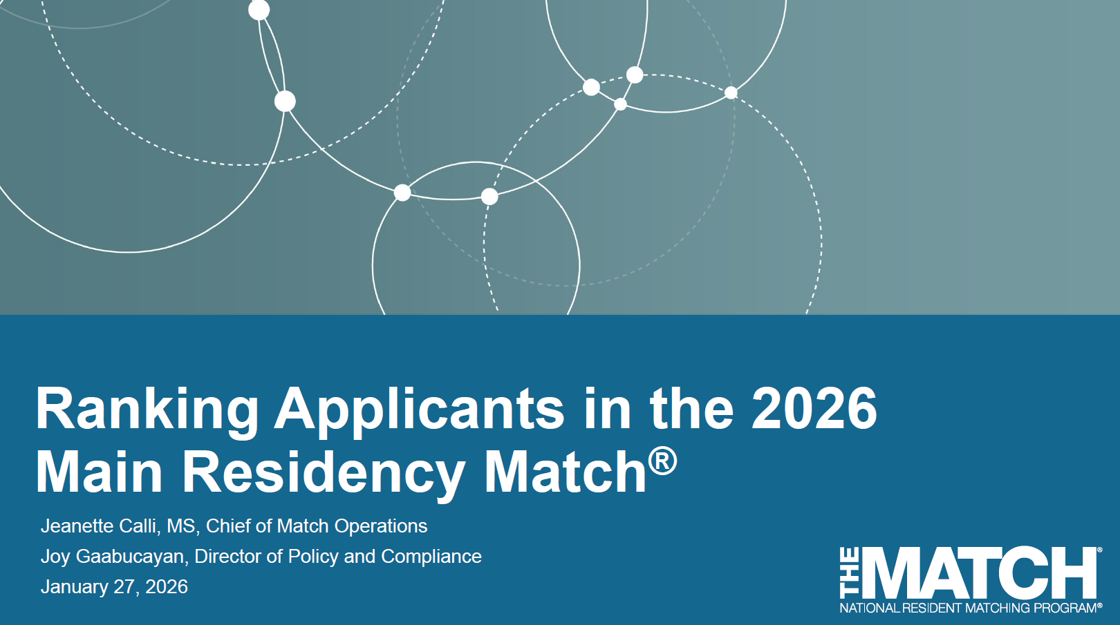 Residency Program Webinar: Ranking Applicants in the 2026 Main Residency Match