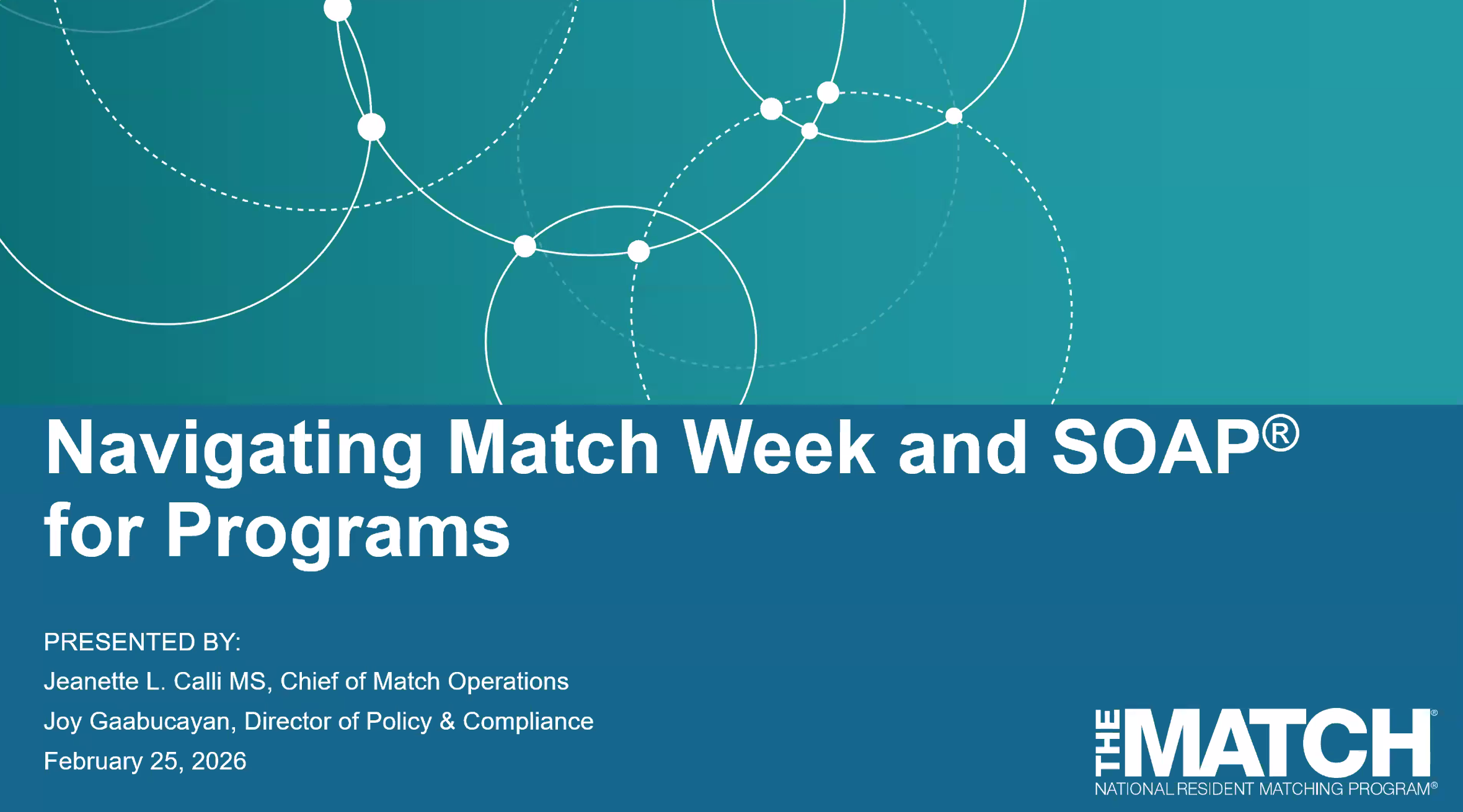 Residency Program Webinar: Navigating Match Week and SOAP®