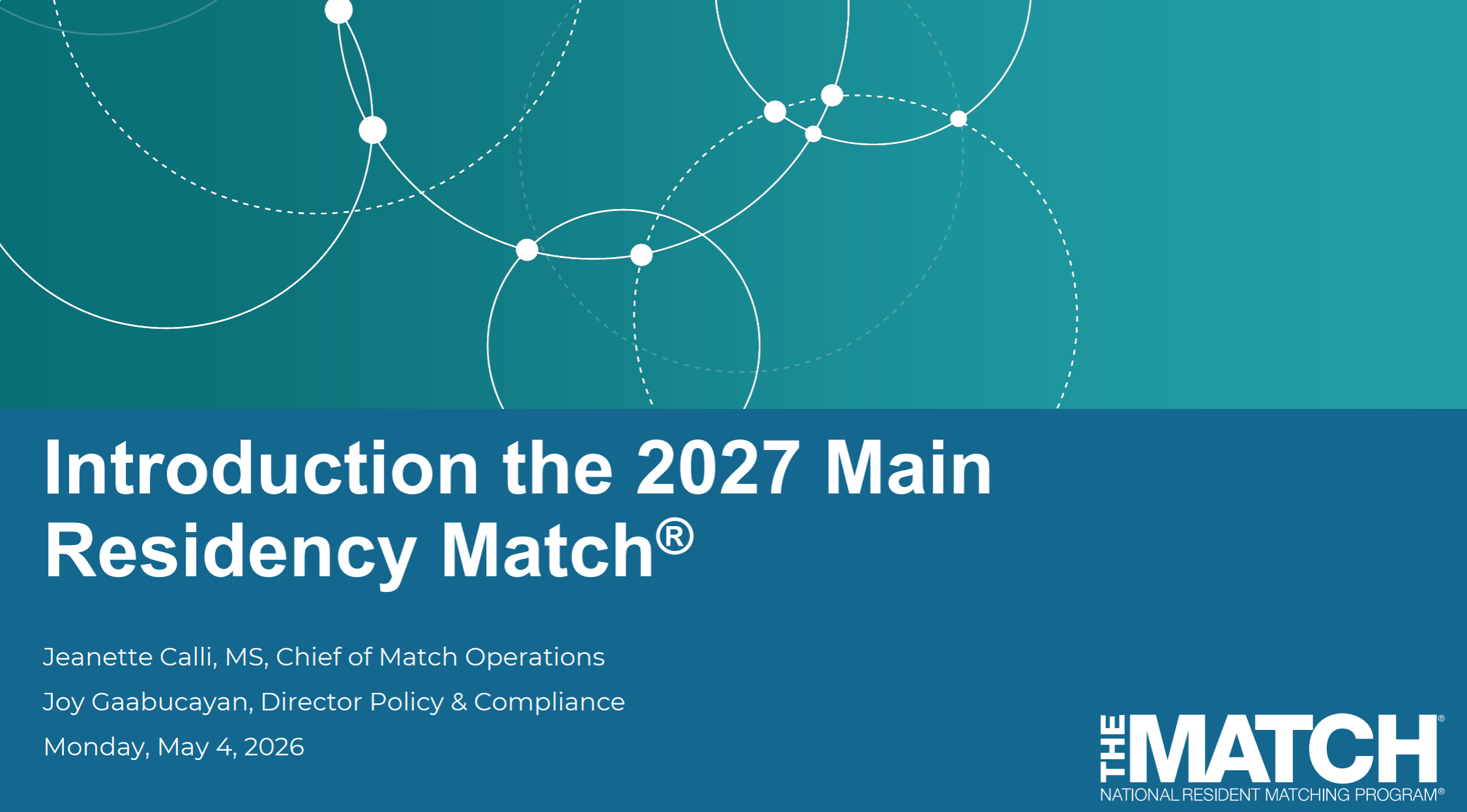 Residency Program Webinar: Introduction to the 2027 Main Residency Match®