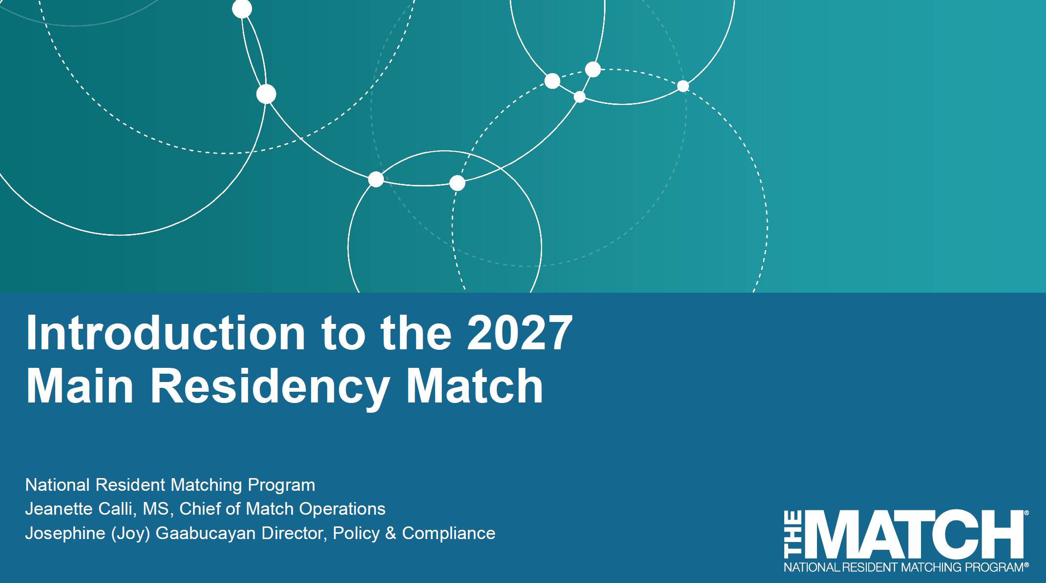 Applicant Webinar: Introduction to the 2027 Main Residency Match